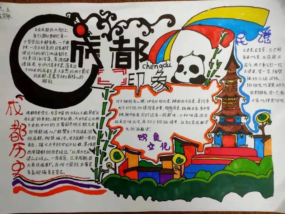 经典界面2048